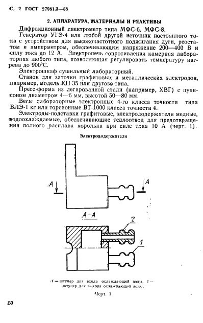  27981.3-88