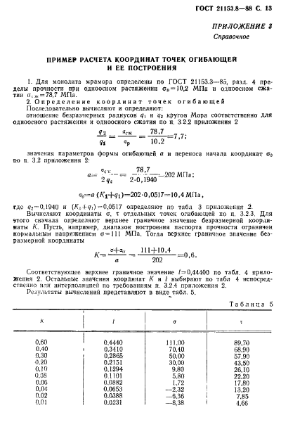  21153.8-88