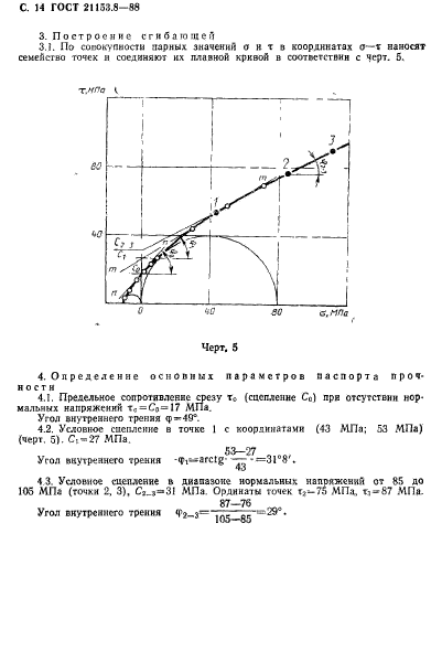  21153.8-88