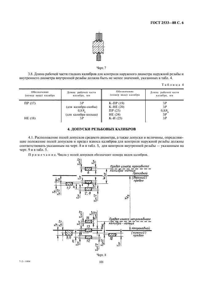  2533-88