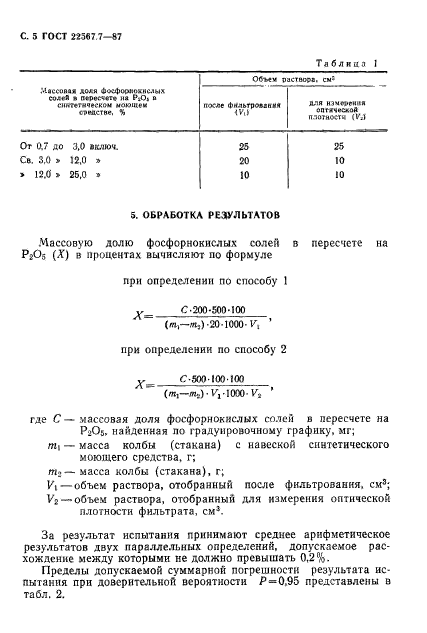  22567.7-87