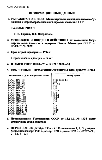  18510-87