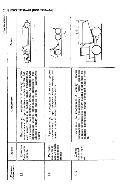  27249-87