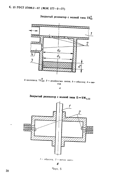  27496.2-87