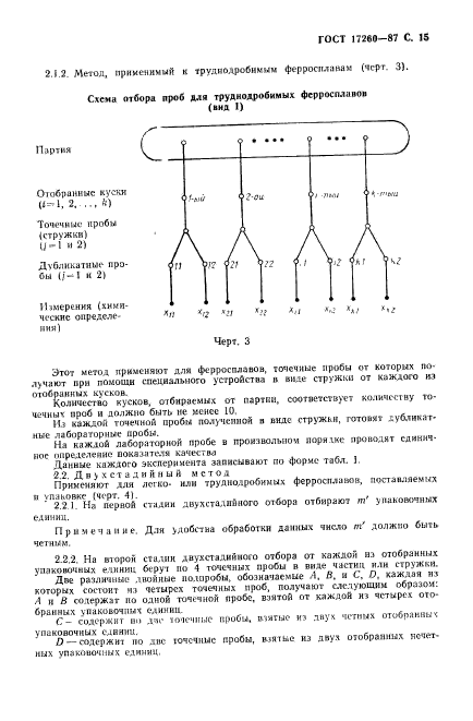  17260-87