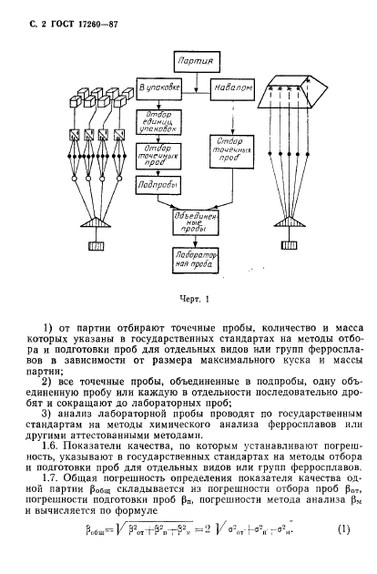  17260-87