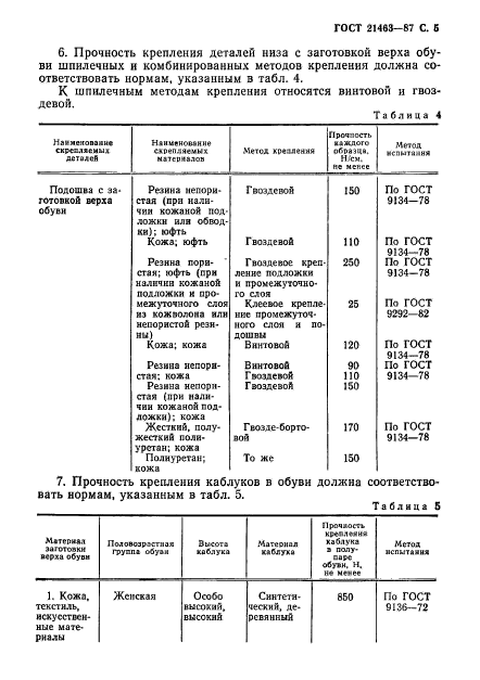  21463-87