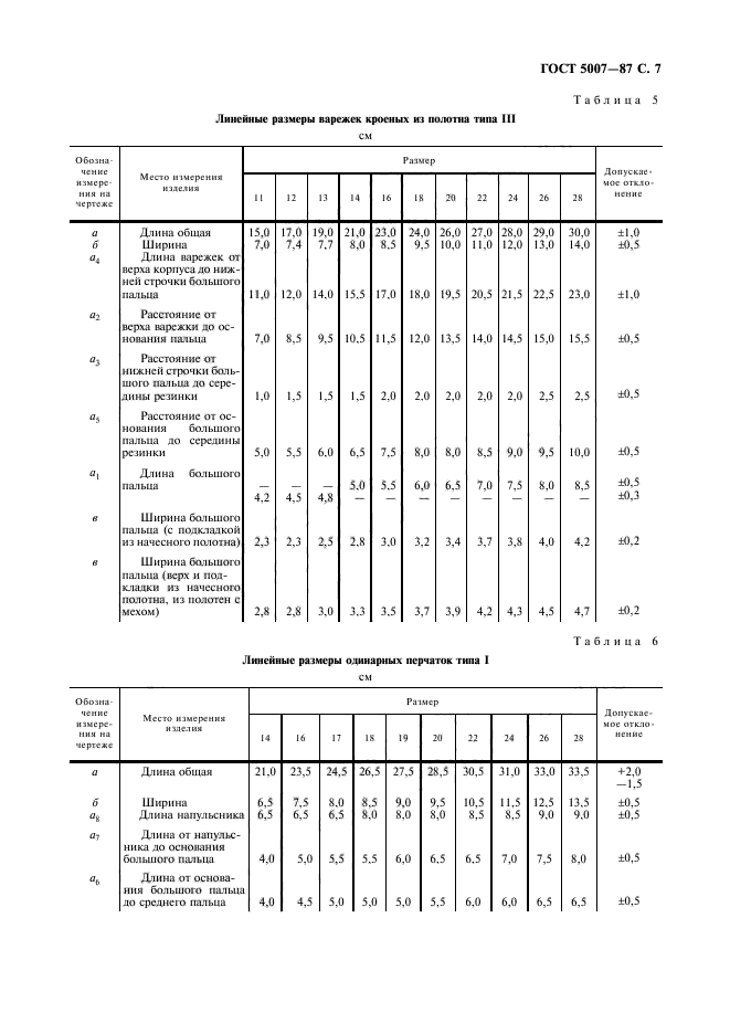  5007-87