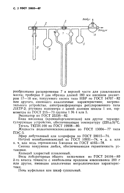  25055-87