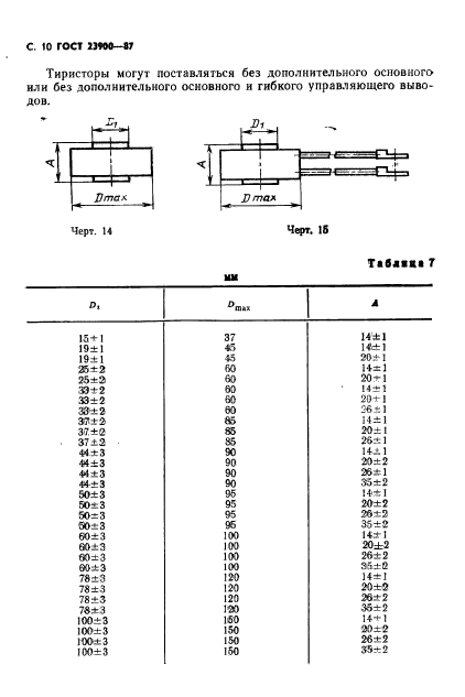  23900-87