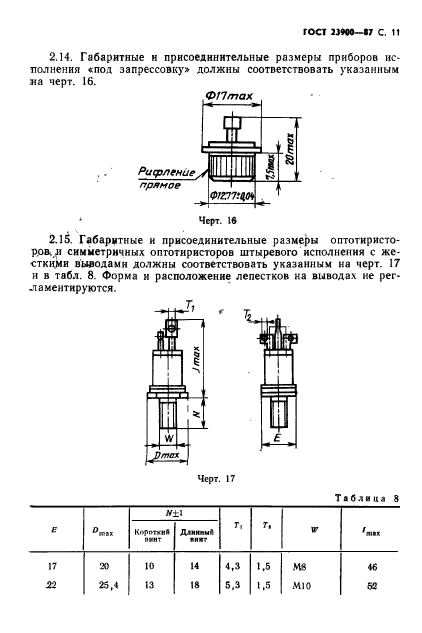  23900-87