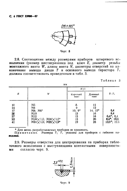  23900-87