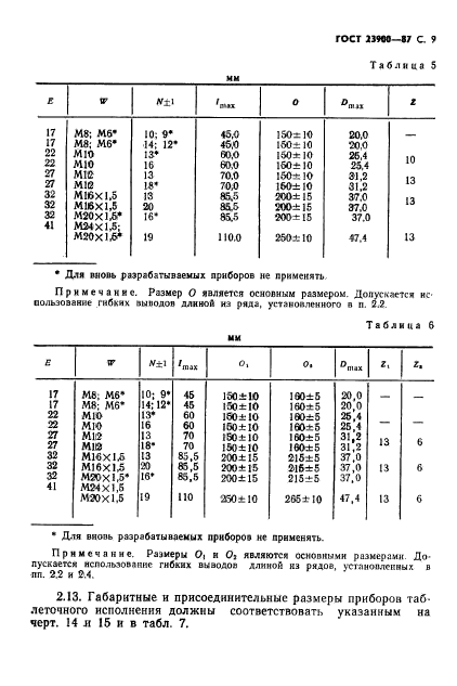  23900-87