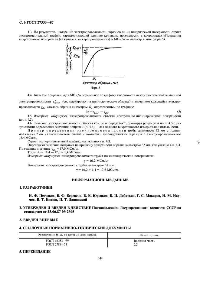  27333-87