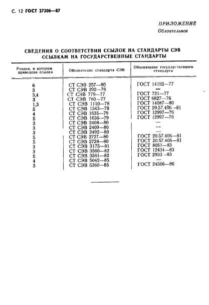  27306-87