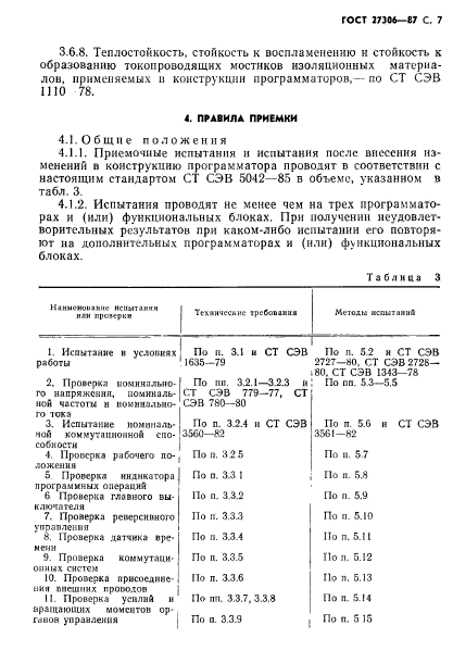  27306-87