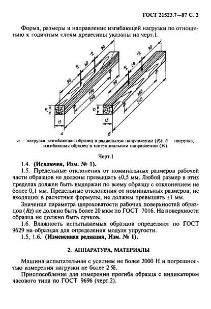  21523.7-87