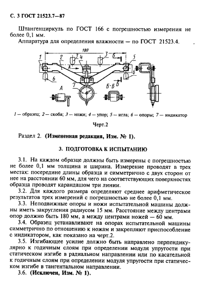  21523.7-87