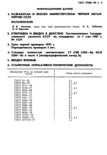  27308-87