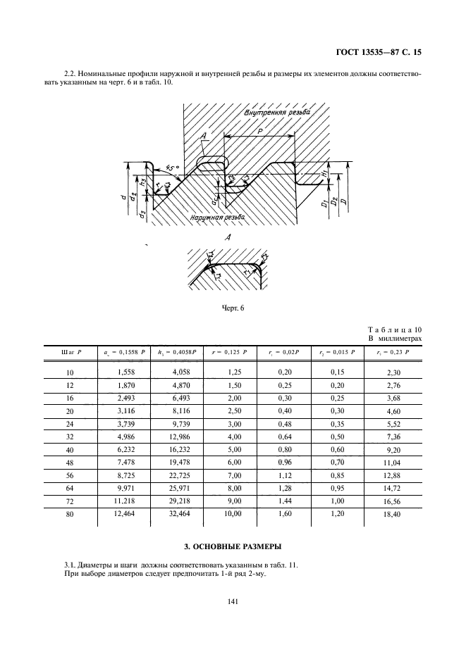  13535-87