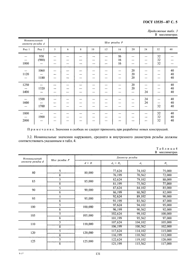  13535-87