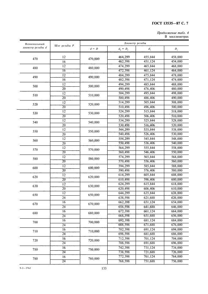  13535-87