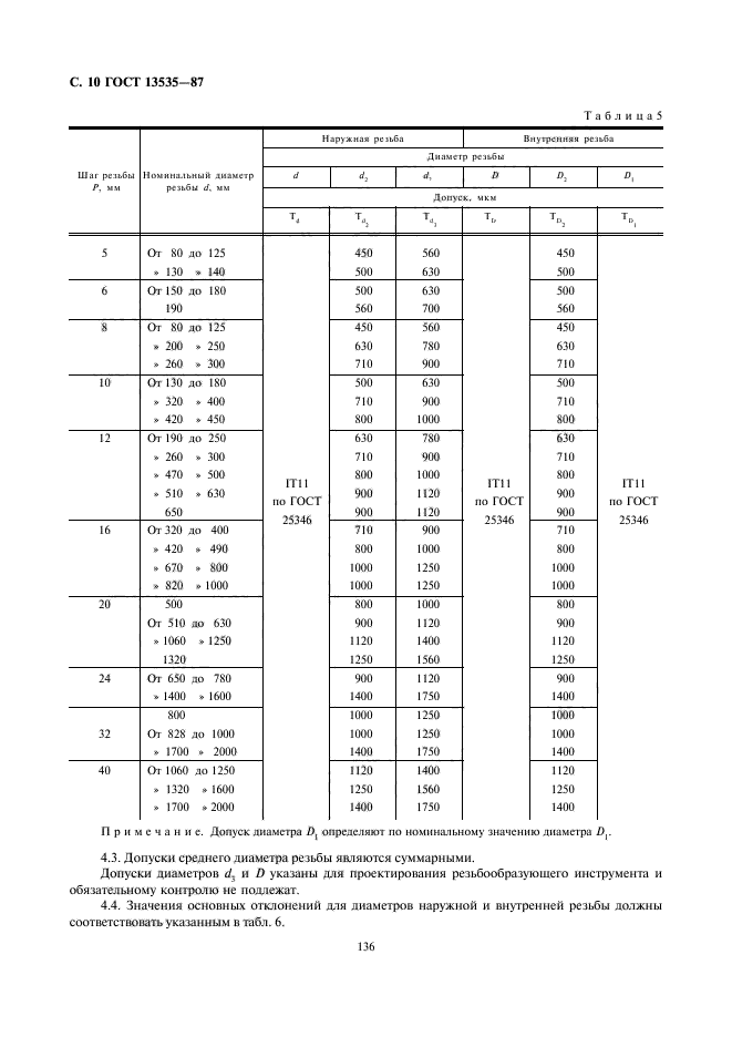  13535-87