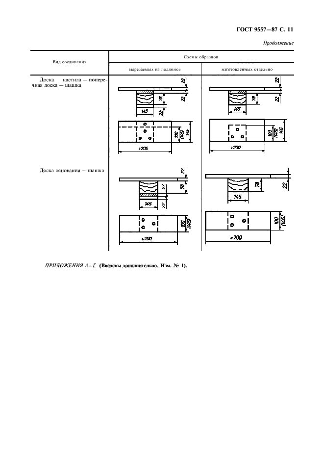  9557-87