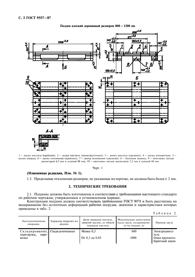  9557-87