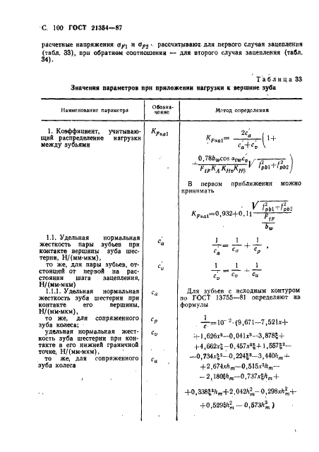  21354-87