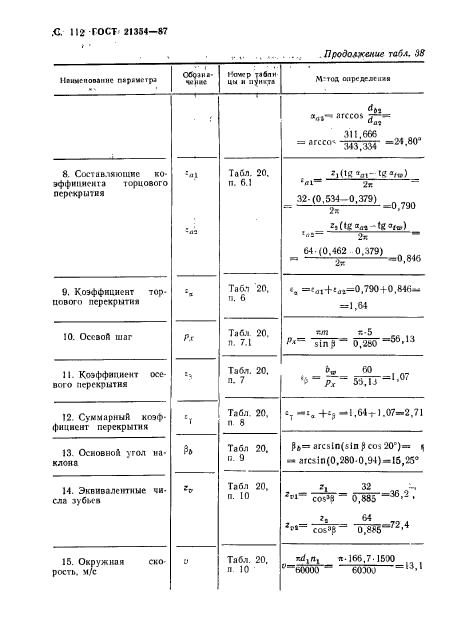  21354-87