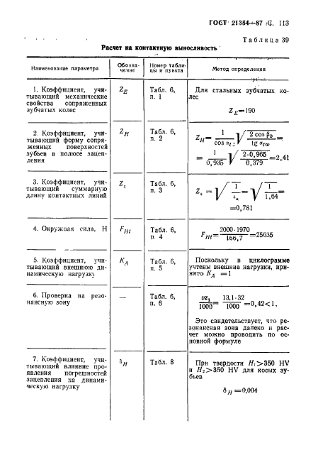  21354-87