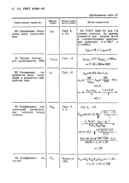  21354-87