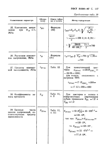  21354-87