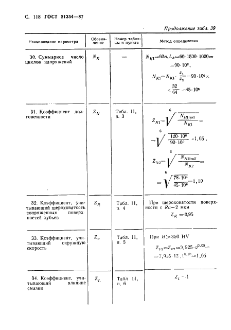  21354-87