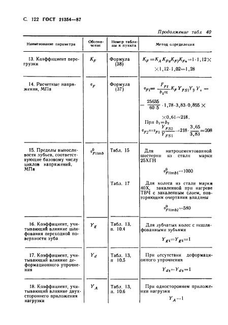  21354-87