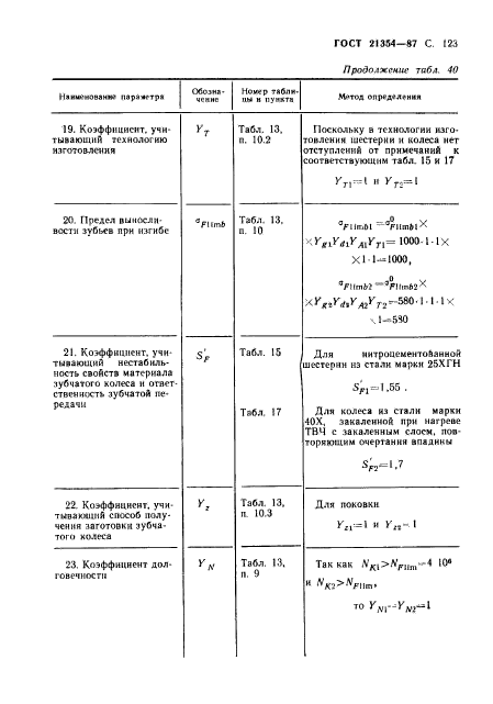  21354-87