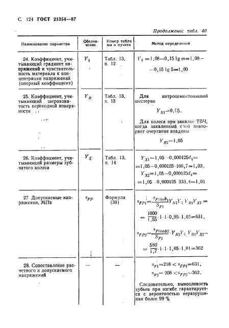  21354-87