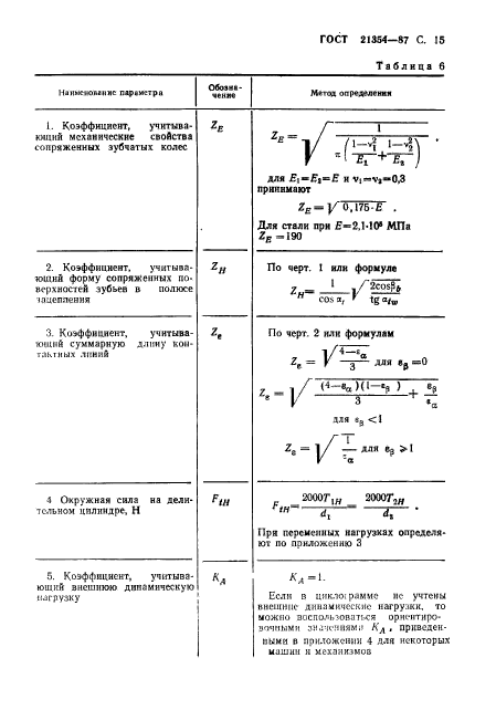  21354-87