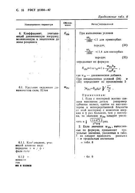  21354-87