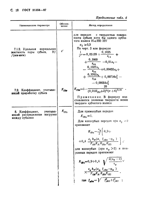  21354-87