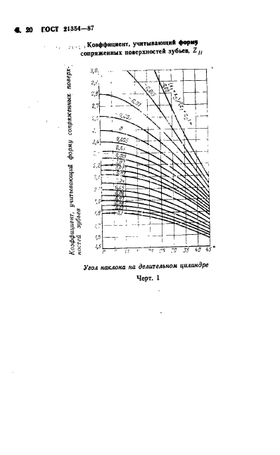  21354-87