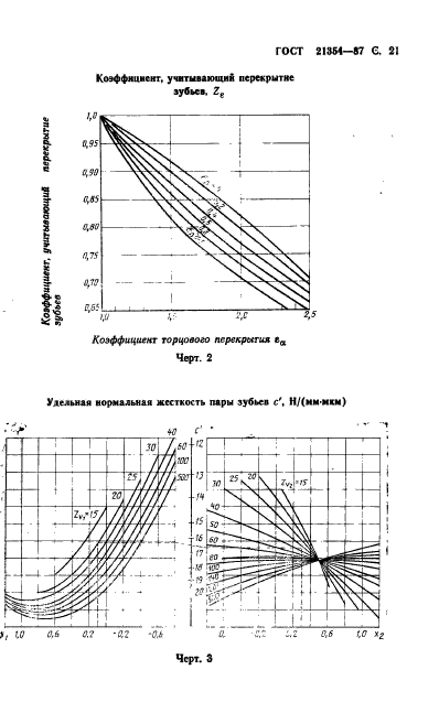  21354-87