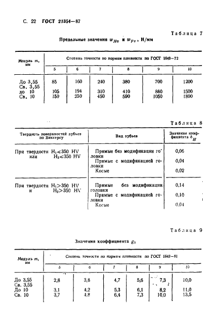  21354-87