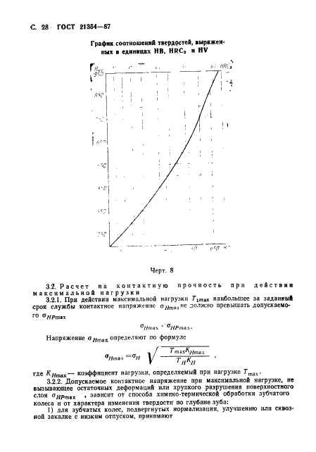  21354-87