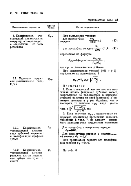  21354-87