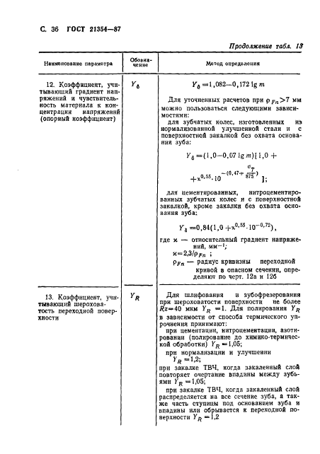  21354-87