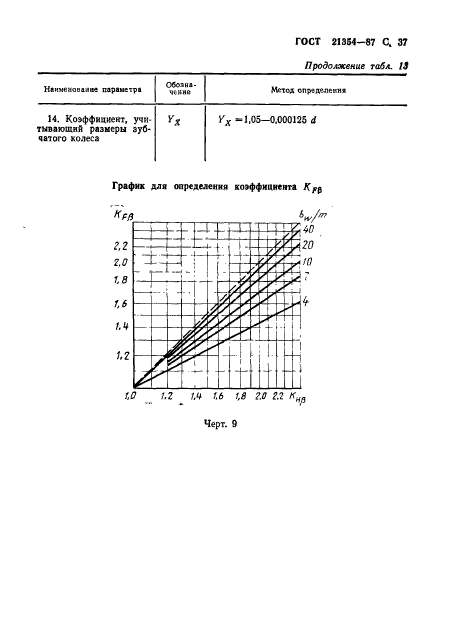  21354-87