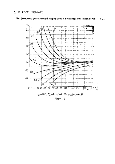  21354-87