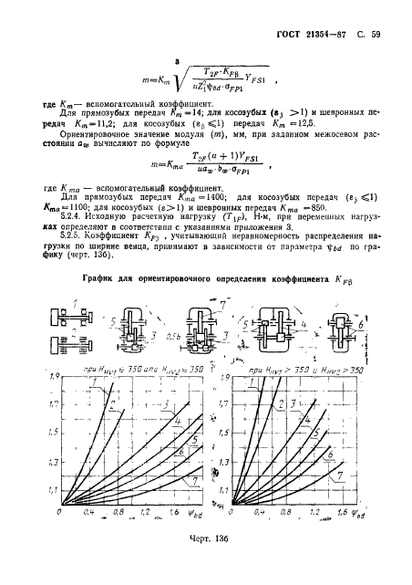  21354-87